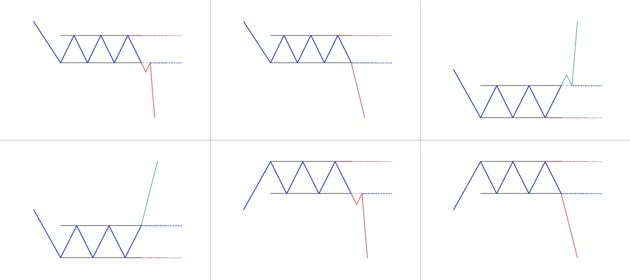 rectangle Rectangle patterns