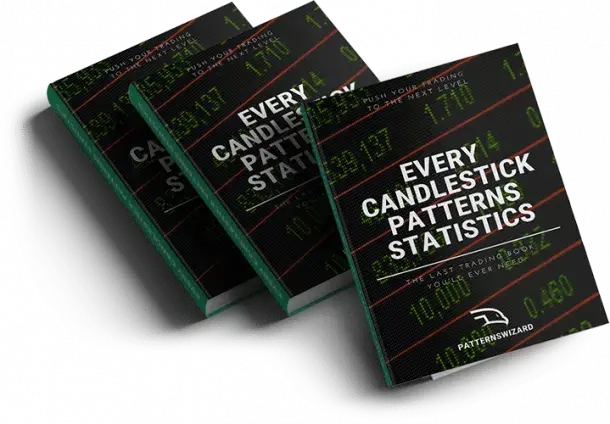 PatternsWizard book - Every Candlestick Patterns Statistics