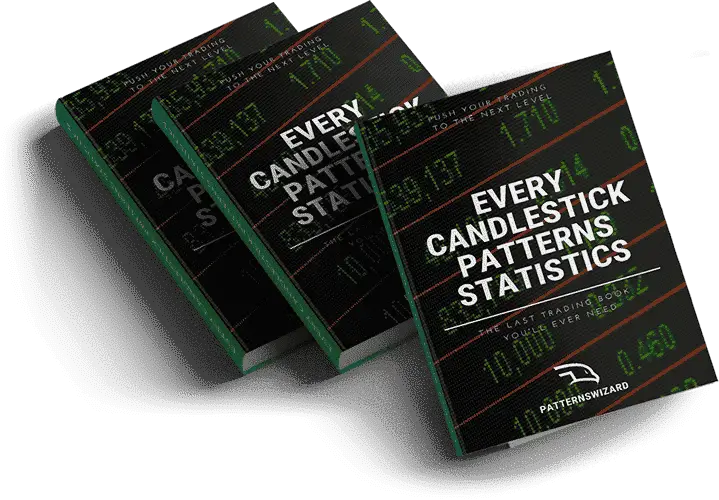 PatternsWizard book - Every Candlestick Patterns Statistics