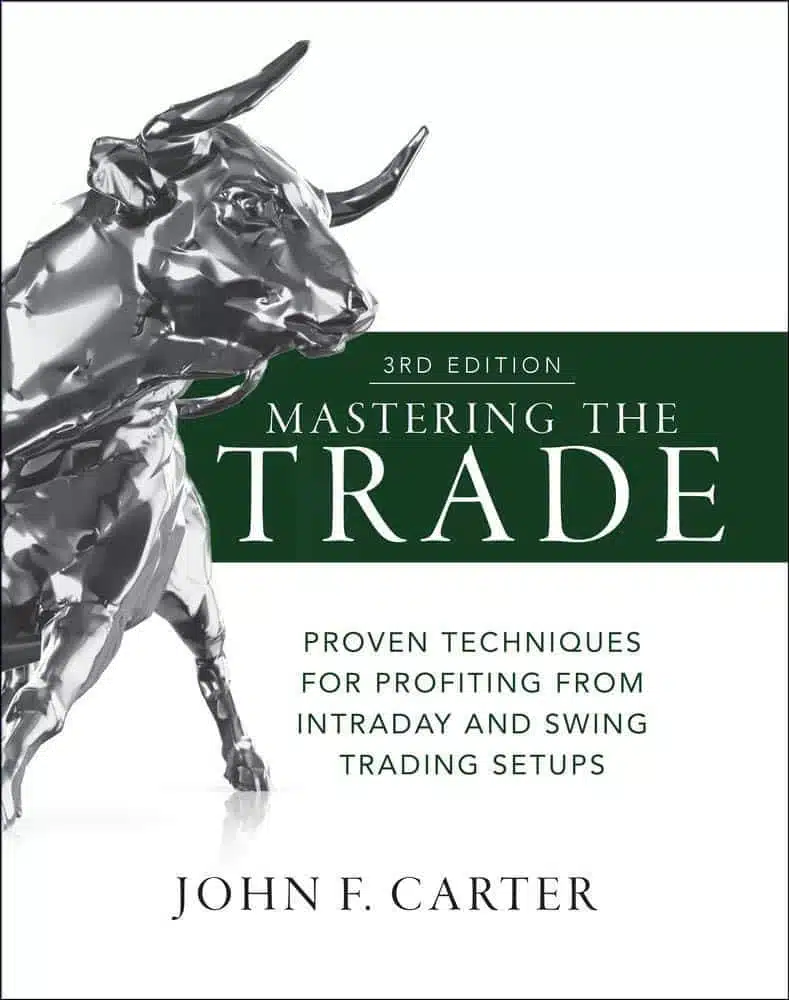 Mastering the trade