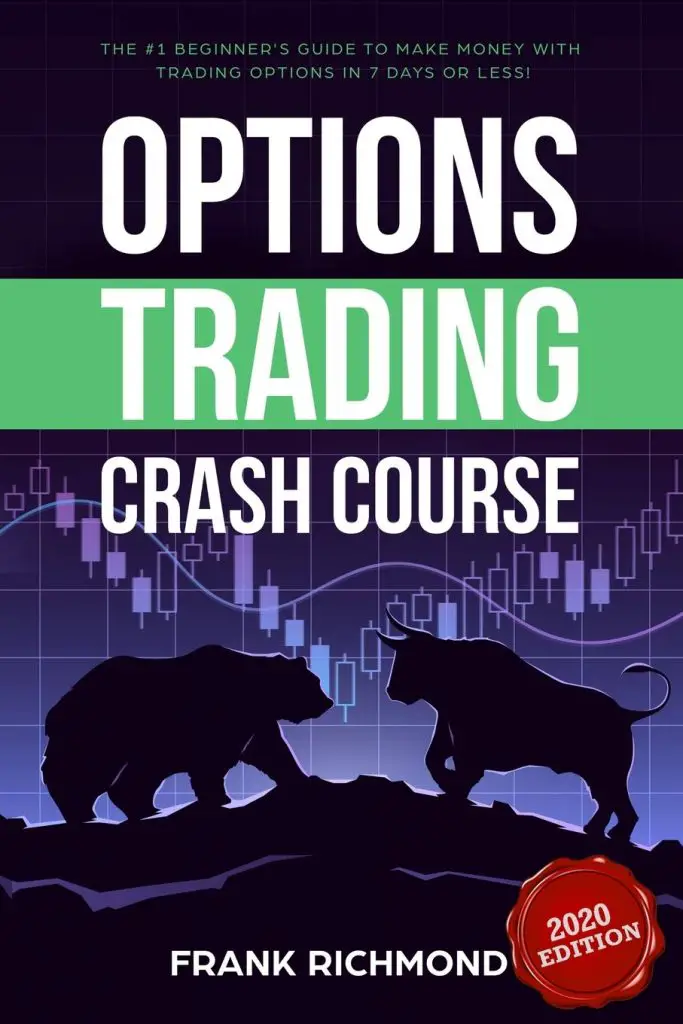 Options trading crash course