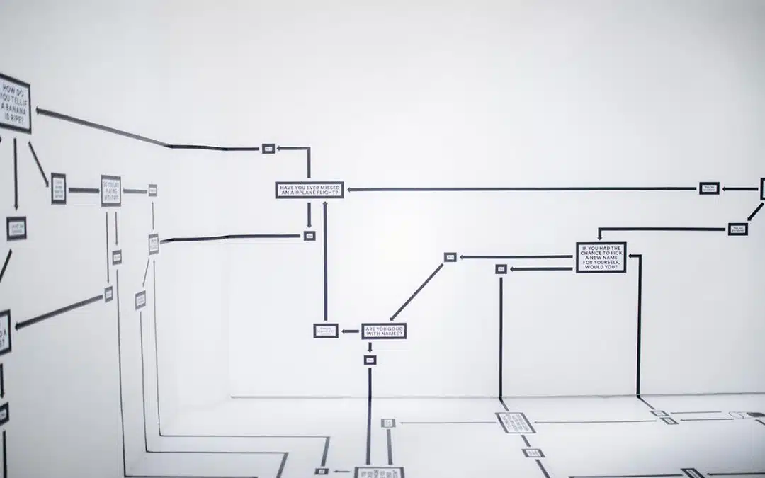 11 Essential Steps To Create Your Profitable Trading Plan