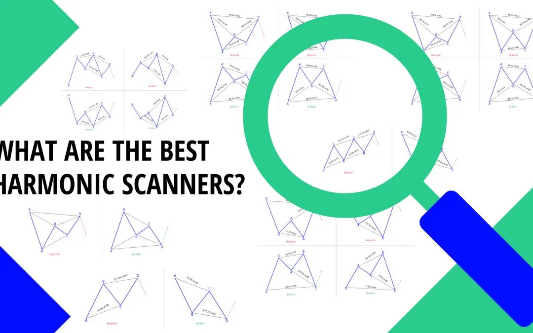 Harmonic Scanner: The 3 best ways to automatically recognize them