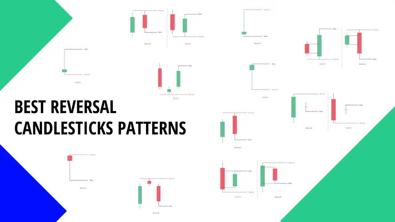 The 15 Best Bullish & Bearish Reversal Candlestick Patterns Explained