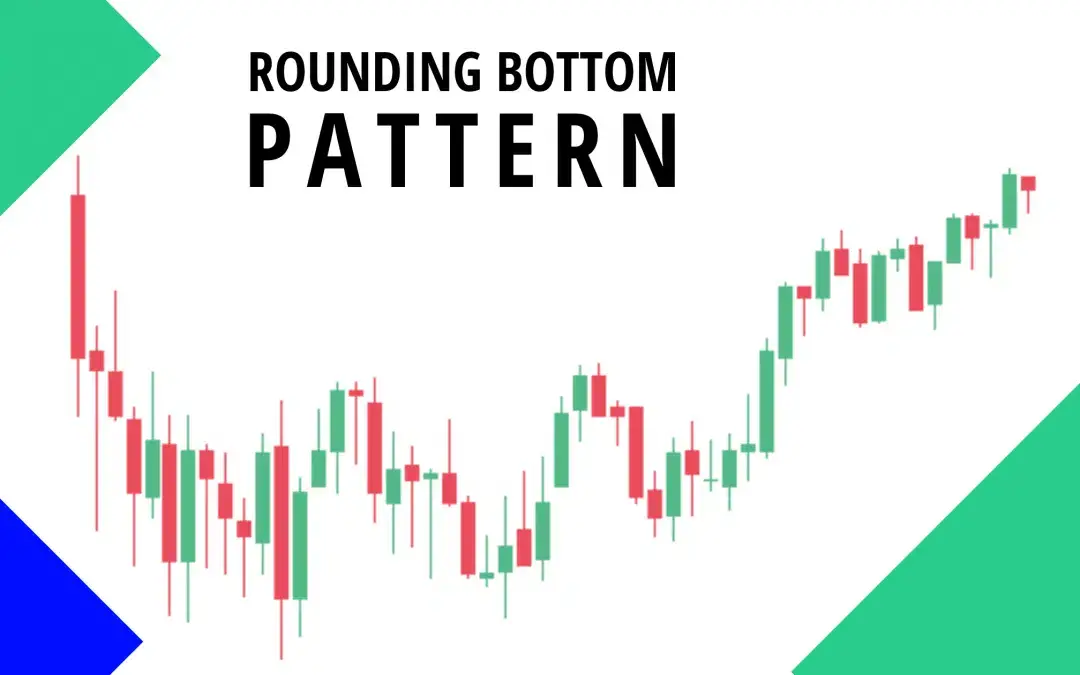 What is the Rounding Bottom Pattern? Step-by-Step Guide to Trade it!