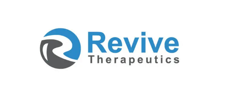 RVVTF Stock – Price Charts & Technical Analysis – Revive Therapeutics Ltd.