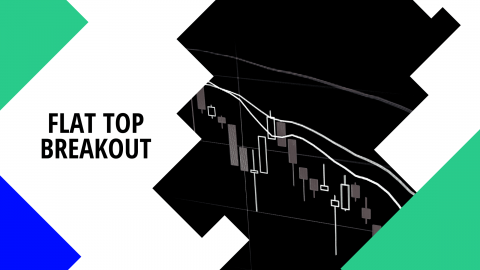 Flat Top Breakout - How to recognize it & Use it in Your Trading