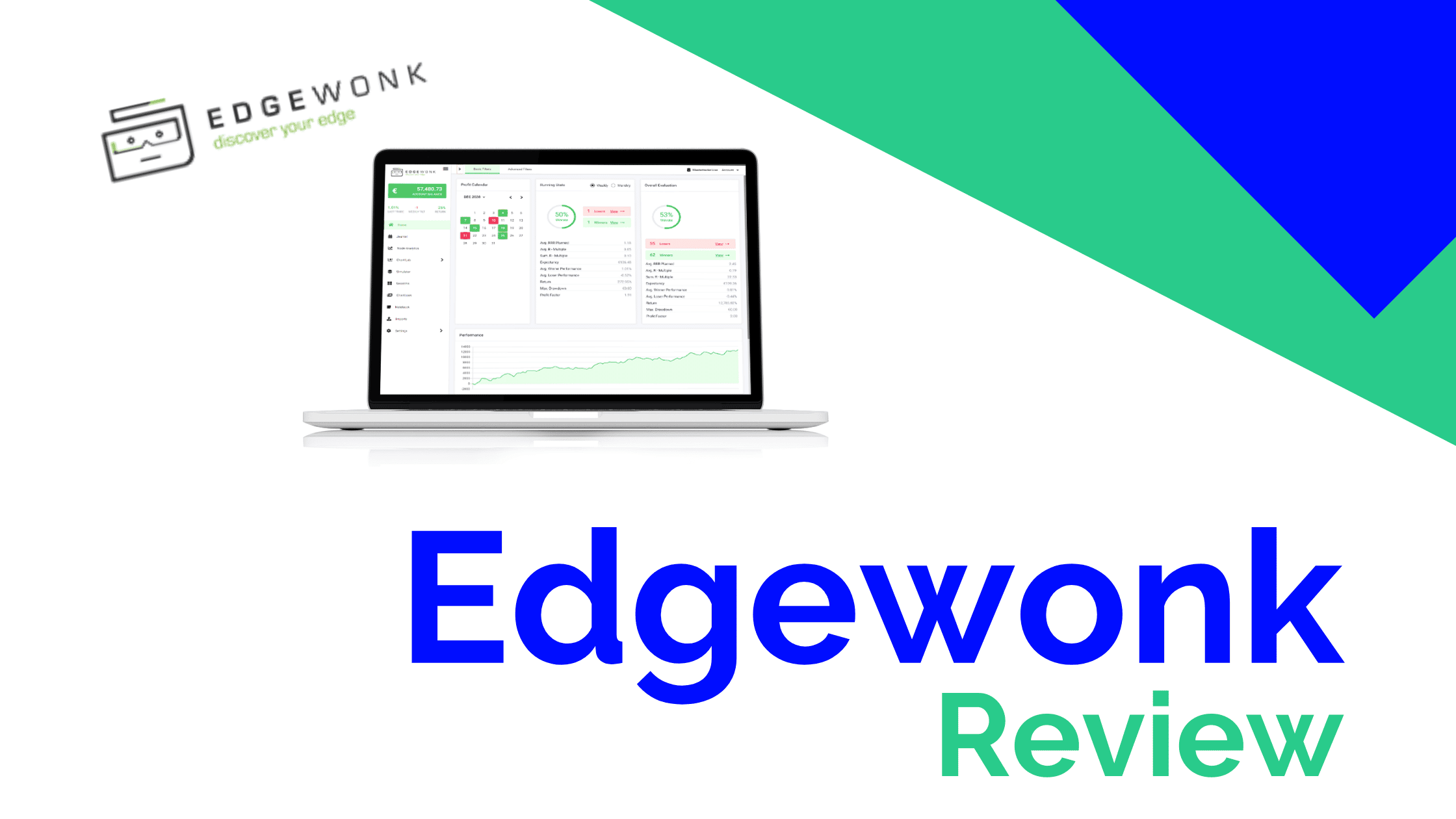 Edgewonk Review