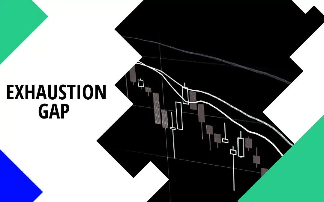 What is an Exhaustion Gap? How to Find it?