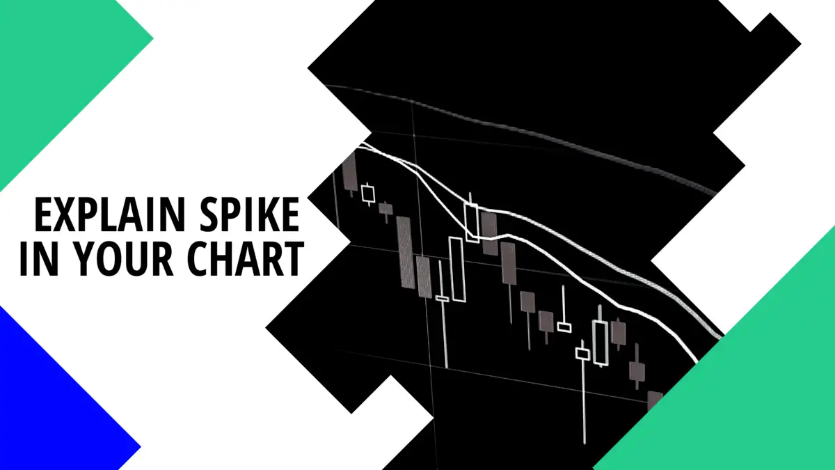 Explain spike in your chart
