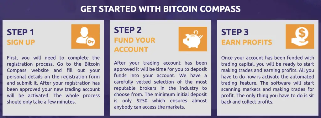 Robotrading Bitcoin Compass get started
