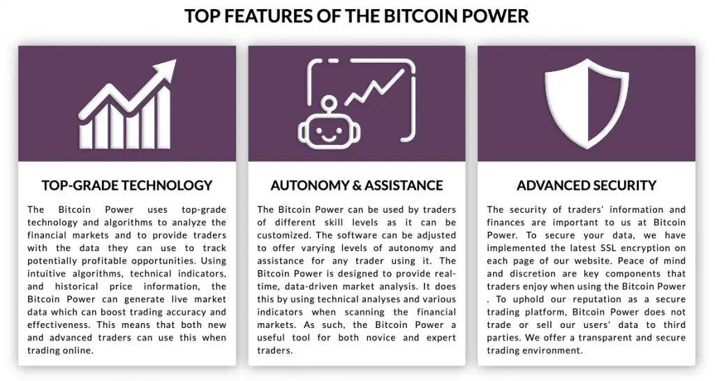 Robotrading Bitcoin Power features