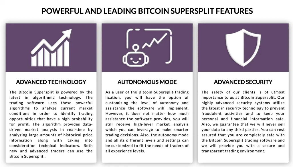 Robotrading Bitcoin Supersplit features