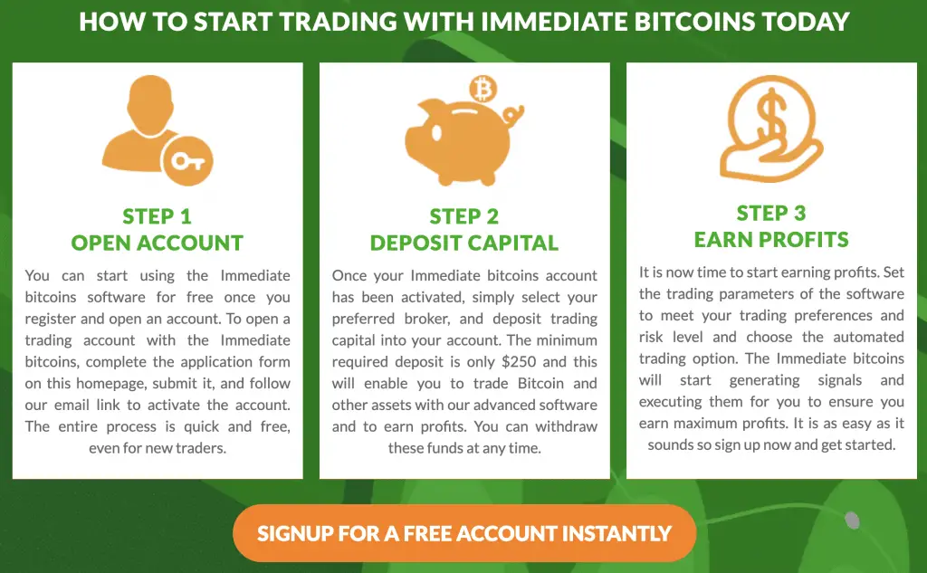 Robotrading Immediate Bitcoin sign up