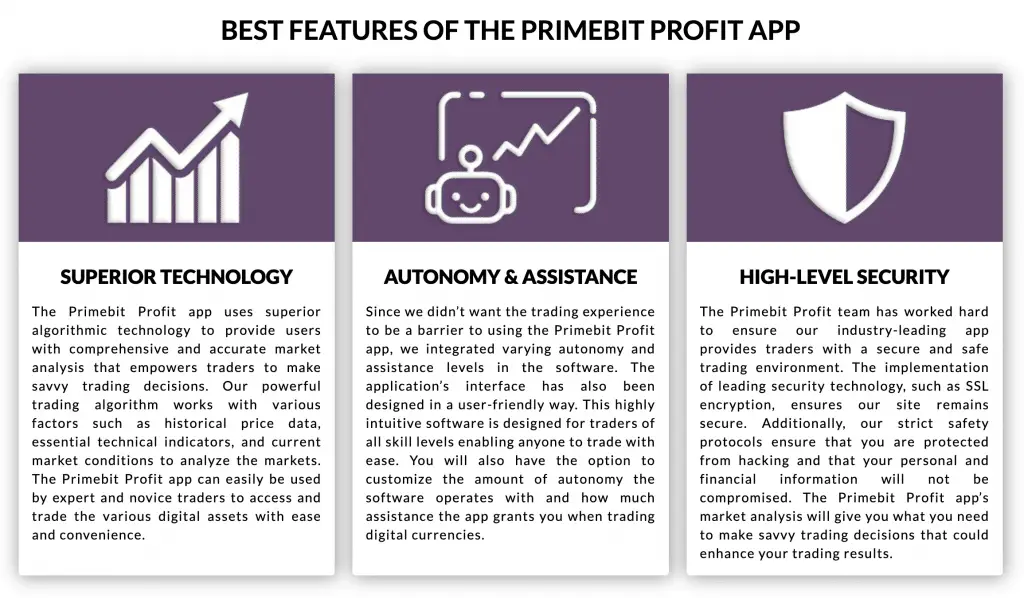 primebit profit features